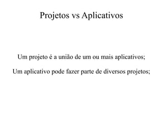 Projetos vs Aplicativos

Um projeto é a união de um ou mais aplicativos;
Um aplicativo pode fazer parte de diversos projetos;

 