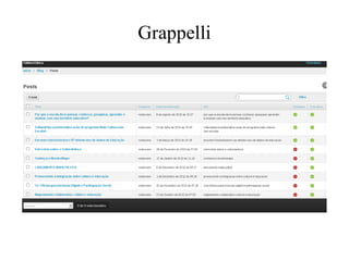 Grappelli

 