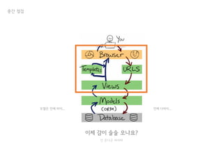 이제 감이 슬슬 오나요?
안 온다곤 하지마
언제 다하지...모델은 언제 하지...
중간 점검
 