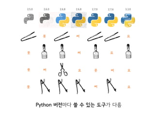 2.7.62.7.02.6.82.6.8 3.3.02.6.02.5.0
Python 버전마다 쓸 수 있는 도구가 다름
못
못 써 요 못 써 요
못 써 요
써 요
못 써 요
 