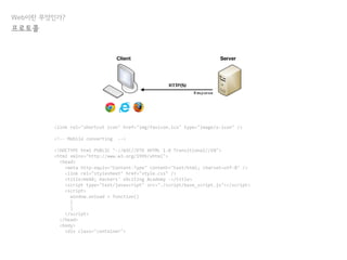<link rel="shortcut icon" href="img/favicon.ico" type="image/x-icon" />
<!-- Mobile converting -->
<!DOCTYPE html PUBLIC "-//W3C//DTD XHTML 1.0 Transitional//EN">
<html xmlns="http://www.w3.org/1999/xhtml">
<head>
<meta http-equiv="Content-Type" content="text/html; charset=utf-8" />
<link rel="stylesheet" href="style.css" />
<title>HeXA; Hackers' eXciting Academy -</title>
<script type="text/javascript" src="./script/base_script.js"></script>
<script>
window.onload = function()
{
}
</script>
</head>
<body>
<div class="container">
Web이란 무엇인가?
프로토콜
HTTP Request
 