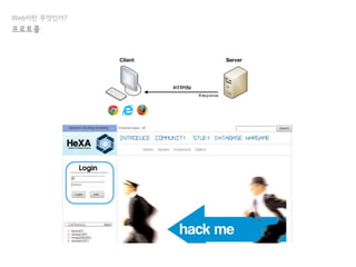HTTP Request
Web이란 무엇인가?
프로토콜
 