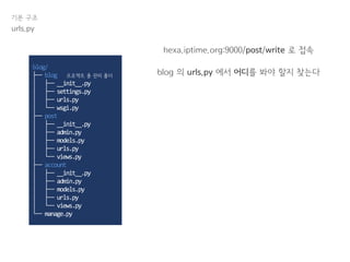 기본 구조
urls.py
hexa.iptime.org:9000/post/write 로 접속
blog 의 urls.py 에서 어디를 봐야 할지 찾는다
blog/
├── blog
│ ├── __init__.py
│ ├── settings.py
│ ├── urls.py
│ └── wsgi.py
├── post
│ ├── __init__.py
│ ├── admin.py
│ ├── models.py
│ ├── urls.py
│ └── views.py
├── account
│ ├── __init__.py
│ ├── admin.py
│ ├── models.py
│ ├── urls.py
│ └── views.py
└── manage.py
프로젝트 총 관리 폴더
 