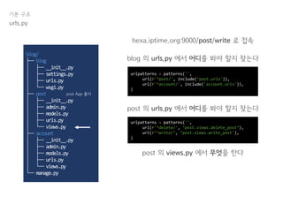 기본 구조
urls.py
hexa.iptime.org:9000/post/write 로 접속
blog 의 urls.py 에서 어디를 봐야 할지 찾는다
urlpatterns = patterns('',
url(r'^post/', include(‘post.urls')),
url(r'^account/', include('account.urls')),
)
post 의 urls.py 에서 어디를 봐야 할지 찾는다
blog/
├── blog
│ ├── __init__.py
│ ├── settings.py
│ ├── urls.py
│ └── wsgi.py
├── post
│ ├── __init__.py
│ ├── admin.py
│ ├── models.py
│ ├── urls.py
│ └── views.py
├── account
│ ├── __init__.py
│ ├── admin.py
│ ├── models.py
│ ├── urls.py
│ └── views.py
└── manage.py
post 의 views.py 에서 무엇을 한다
post App 폴더
urlpatterns = patterns('',
url(r'^delete/', ‘post.views.delete_post’),
url(r’^write/’, ‘post.views.write_post'),
)
 