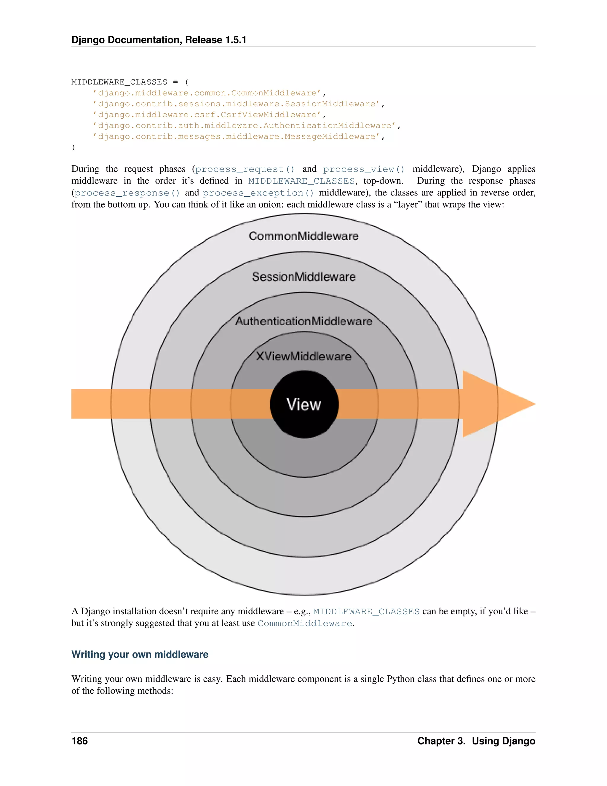 Django Documentation, Release 1.5.1 
MIDDLEWARE_CLASSES = ( 
’django.middleware.common.CommonMiddleware’, 
’django.contrib.sessions.middleware.SessionMiddleware’, 
’django.middleware.csrf.CsrfViewMiddleware’, 
’django.contrib.auth.middleware.AuthenticationMiddleware’, 
’django.contrib.messages.middleware.MessageMiddleware’, 
) 
During the request phases (process_request() and process_view() middleware), Django applies 
middleware in the order it’s defined in MIDDLEWARE_CLASSES, top-down. During the response phases 
(process_response() and process_exception() middleware), the classes are applied in reverse order, 
from the bottom up. You can think of it like an onion: each middleware class is a “layer” that wraps the view: 
A Django installation doesn’t require any middleware – e.g., MIDDLEWARE_CLASSES can be empty, if you’d like – 
but it’s strongly suggested that you at least use CommonMiddleware. 
Writing your own middleware 
Writing your own middleware is easy. Each middleware component is a single Python class that defines one or more 
of the following methods: 
186 Chapter 3. Using Django 
 