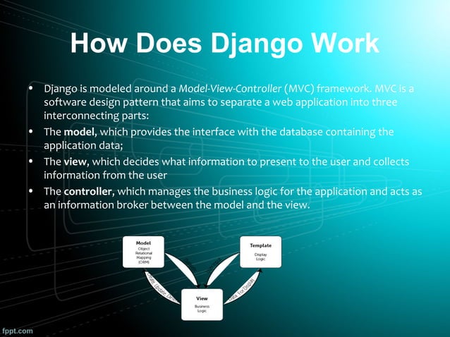 Django | PPT | Web Development | Internet
