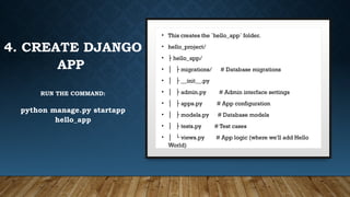 4. CREATE DJANGO
APP
RUN THE COMMAND:
python manage.py startapp
hello_app
• This creates the `hello_app` folder.
• hello_project/
• ├ hello_app/
• │ ├ migrations/ # Database migrations
• │ ├ __init__.py
• │ ├ admin.py # Admin interface settings
• │ ├ apps.py # App configuration
• │ ├ models.py # Database models
• │ ├ tests.py # Test cases
• │ └ views.py # App logic (where we'll add Hello
World)
 