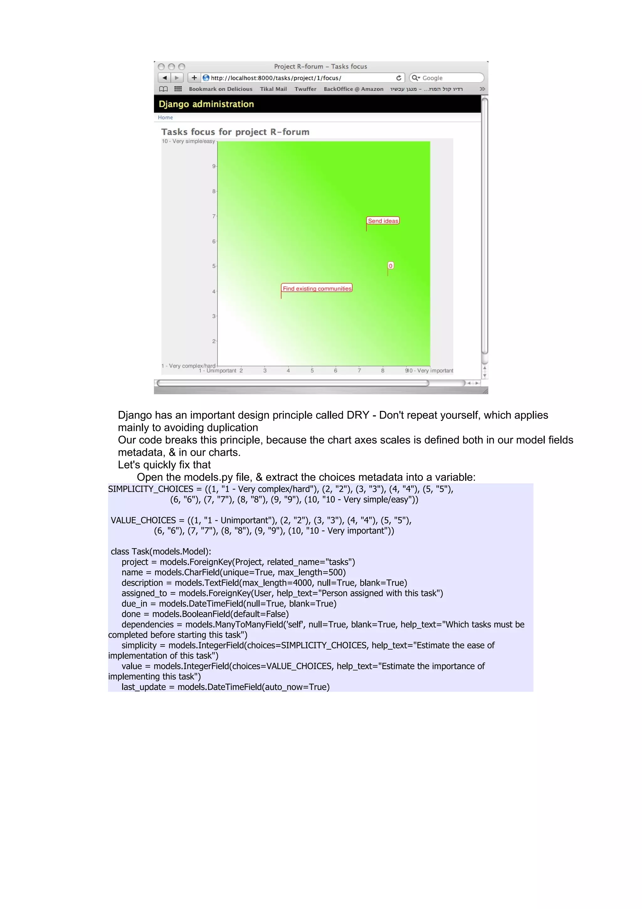 Django has an important design principle called DRY - Don't repeat yourself, which applies
  mainly to avoiding duplication
  Our code breaks this principle, because the chart axes scales is defined both in our model fields
  metadata, & in our charts.
  Let's quickly fix that
      Open the models.py file, & extract the choices metadata into a variable:
SIMPLICITY_CHOICES = ((1, "1 - Very complex/hard"), (2, "2"), (3, "3"), (4, "4"), (5, "5"),
             (6, "6"), (7, "7"), (8, "8"), (9, "9"), (10, "10 - Very simple/easy"))

VALUE_CHOICES = ((1, "1 - Unimportant"), (2, "2"), (3, "3"), (4, "4"), (5, "5"),
        (6, "6"), (7, "7"), (8, "8"), (9, "9"), (10, "10 - Very important"))

 class Task(models.Model):
    project = models.ForeignKey(Project, related_name="tasks")
    name = models.CharField(unique=True, max_length=500)
    description = models.TextField(max_length=4000, null=True, blank=True)
    assigned_to = models.ForeignKey(User, help_text="Person assigned with this task")
    due_in = models.DateTimeField(null=True, blank=True)
    done = models.BooleanField(default=False)
    dependencies = models.ManyToManyField('self', null=True, blank=True, help_text="Which tasks must be
completed before starting this task")
    simplicity = models.IntegerField(choices=SIMPLICITY_CHOICES, help_text="Estimate the ease of
implementation of this task")
    value = models.IntegerField(choices=VALUE_CHOICES, help_text="Estimate the importance of
implementing this task")
    last_update = models.DateTimeField(auto_now=True)
 
