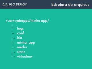 DJANGO DEPLOY
/var/webapps/minha-app/
Estrutura de arquivos
logs
conf 
bin
minha_app
media
static
virtualenv
 