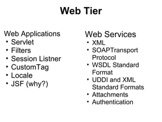 Web Tier

Web Applications    Web Services
• Servlet            • XML
• Filters            • SOAPTransport
• Session Listner      Protocol
• CustomTag          • WSDL Standard
• Locale               Format
                     • UDDI and XML
• JSF (why?)           Standard Formats
                     • Attachments
                     • Authentication
 