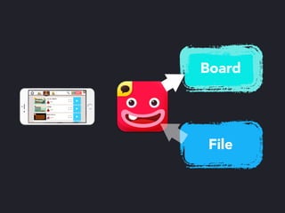 (LE|SA|SC)SS
[A-Z][a-z]+Script
이런	
 