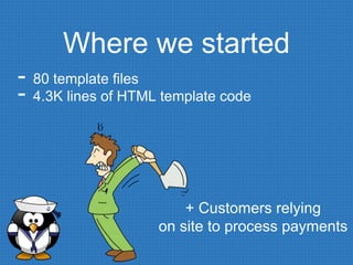 Where we started
- 80 template files
- 4.3K lines of HTML template code
+ Customers relying
on site to process payments
 