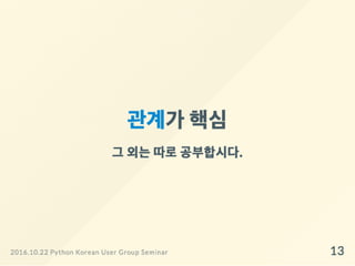 Django ORM 왜 어렵게 느껴질까?