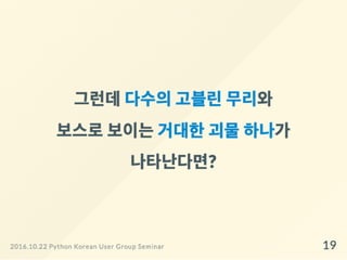 Django ORM 왜 어렵게 느껴질까?