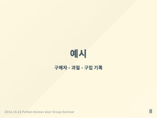 Django ORM 왜 어렵게 느껴질까?