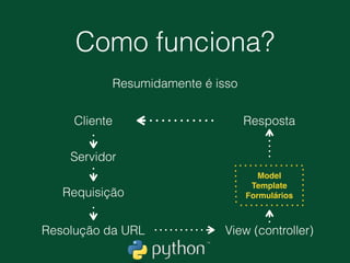 Django Framework
• É um conjunto de ferramentas prontas para uso
• É possível criar os mais variados tipos de
aplicações
• É escrito em Python
• É modular
• É fácil
 