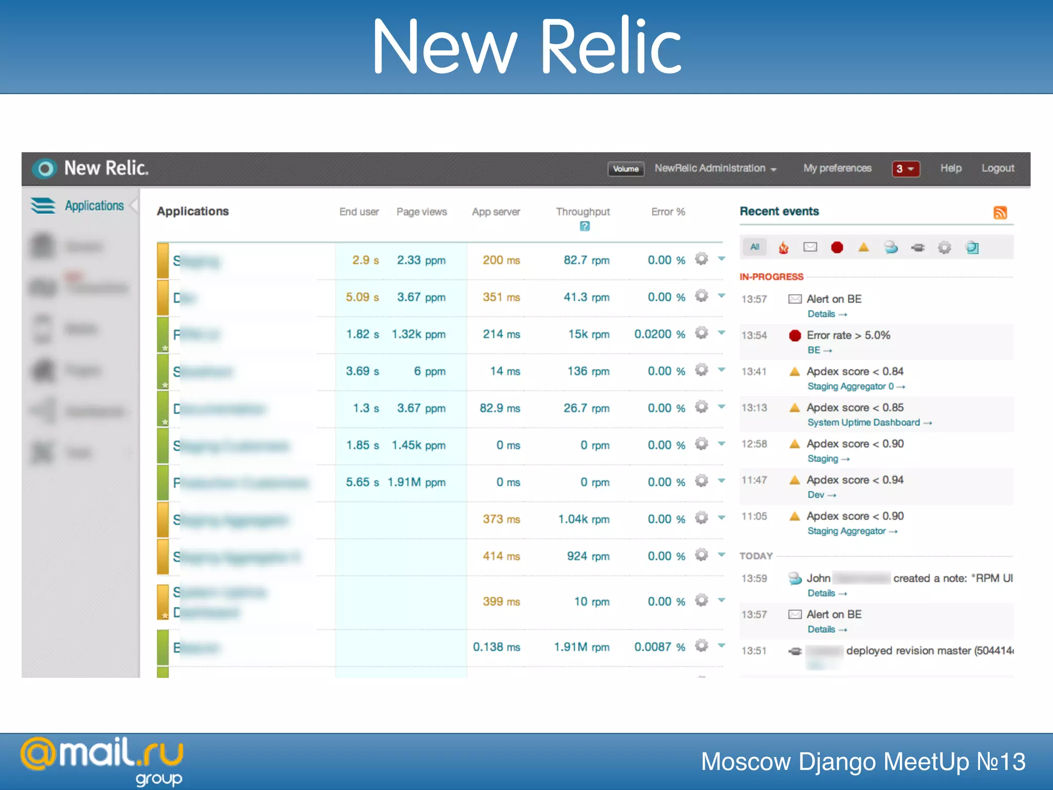 Moscow Django MeetUp №13
New Relic
 
