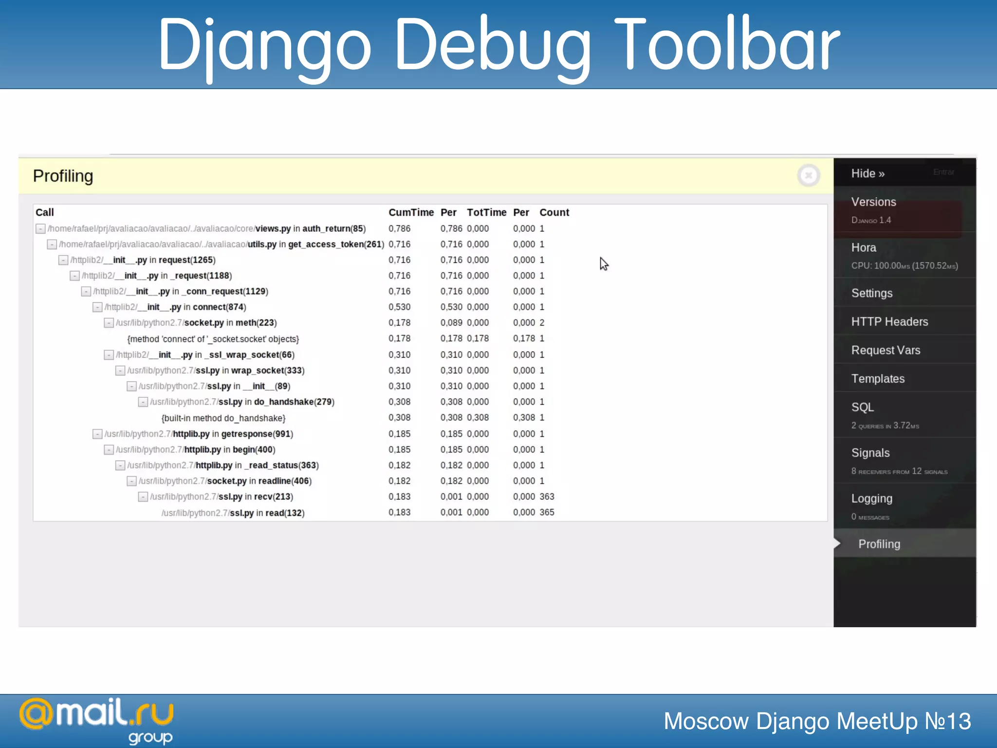 Moscow Django MeetUp №13
Django Debug Toolbar
 