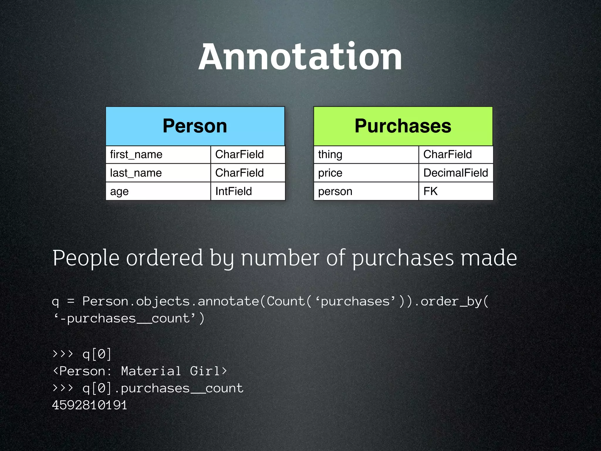 Annotation
                   Person                   Purchases
       ﬁrst_name       CharField   thing          CharField
       last_name       CharField   price          DecimalField
       age             IntField    person         FK




People ordered by number of purchases made
q = Person.objects.annotate(Count(‘purchases’)).order_by(
‘-purchases__count’)

>>> q[0]
<Person: Material Girl>
>>> q[0].purchases__count
4592810191
 