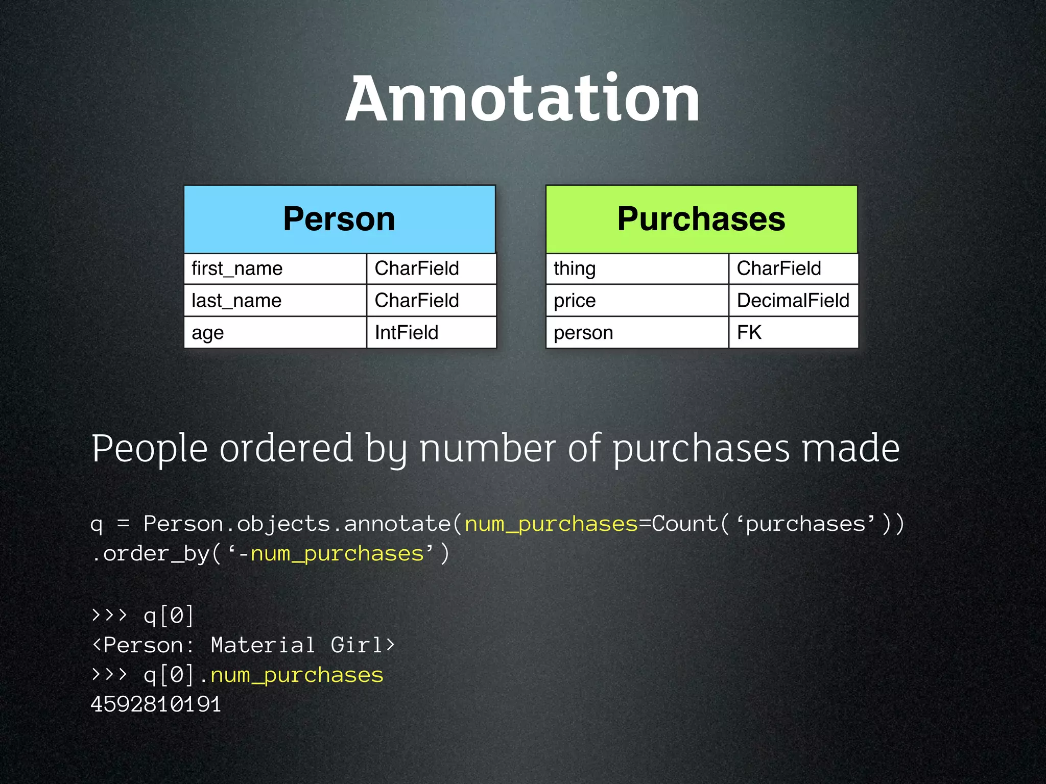 Annotation
                   Person                   Purchases
       ﬁrst_name       CharField   thing          CharField
       last_name       CharField   price          DecimalField
       age             IntField    person         FK




People ordered by number of purchases made
q = Person.objects.annotate(num_purchases=Count(‘purchases’))
.order_by(‘-num_purchases’)

>>> q[0]
<Person: Material Girl>
>>> q[0].num_purchases
4592810191
 