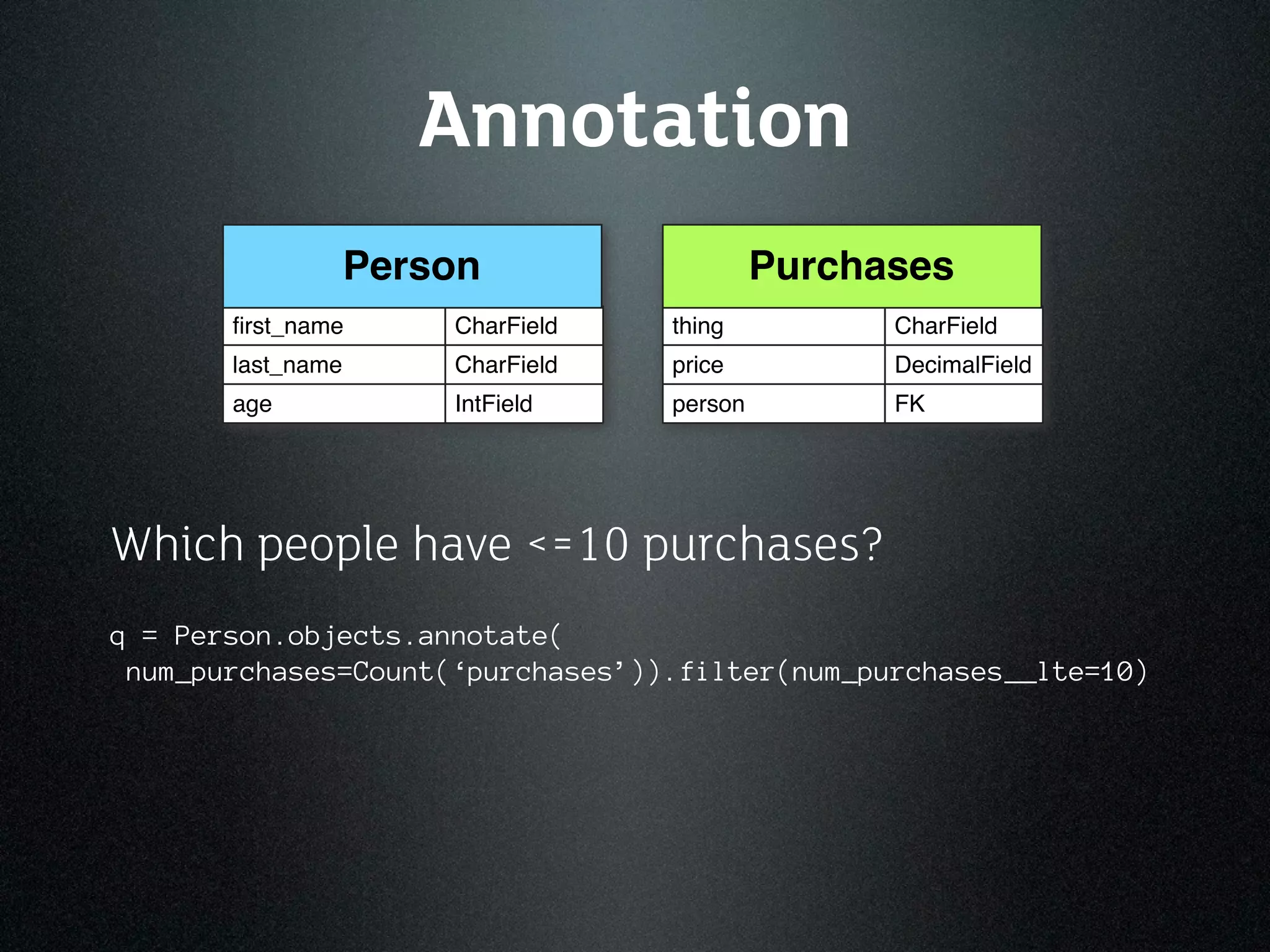 Annotation
                   Person                   Purchases
       ﬁrst_name       CharField   thing          CharField
       last_name       CharField   price          DecimalField
       age             IntField    person         FK




Which people have <=10 purchases?
q = Person.objects.annotate(
 num_purchases=Count(‘purchases’)).filter(num_purchases__lte=10)
 