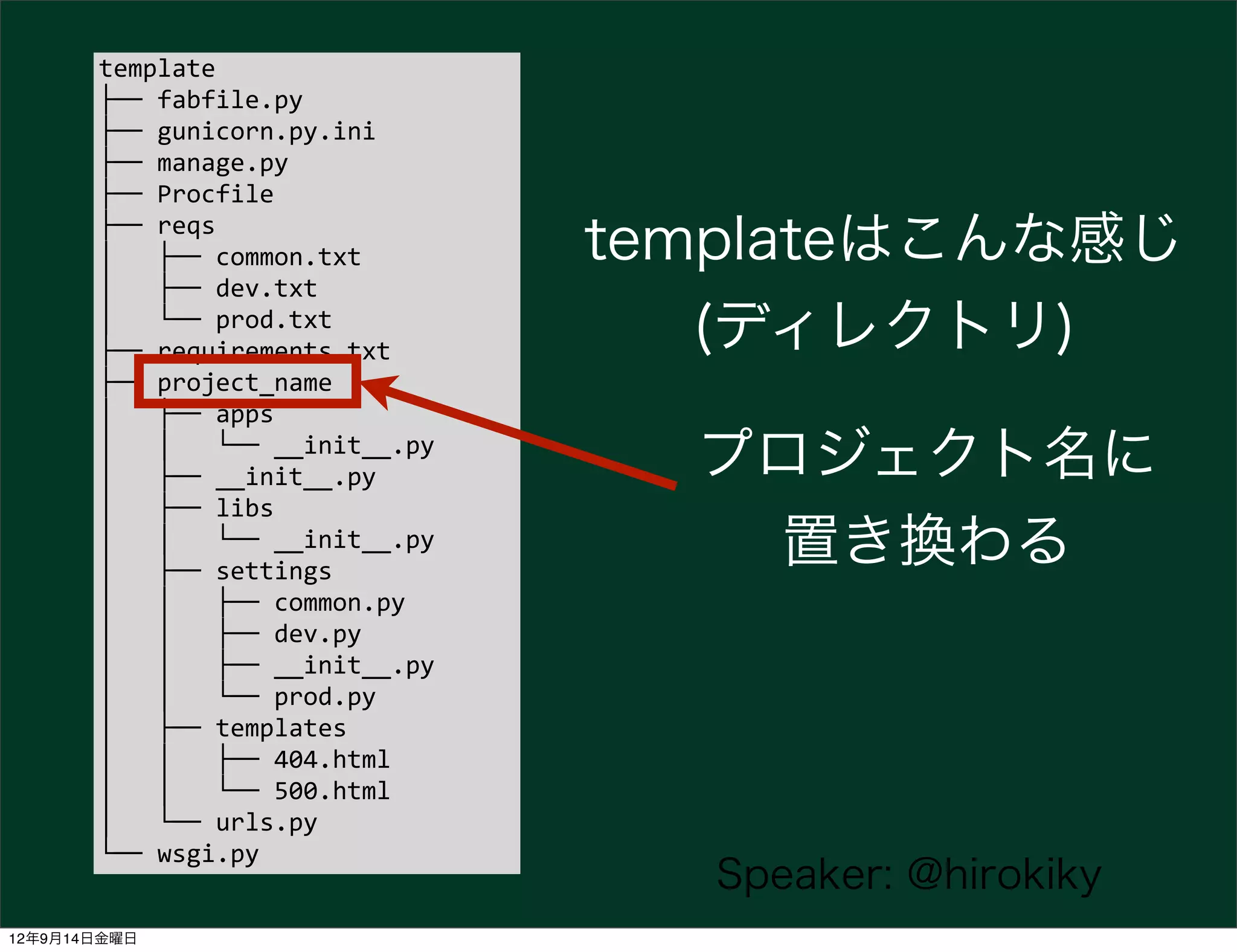 template
       ├──	
  fabfile.py
       ├──	
  gunicorn.py.ini
       ├──	
  manage.py
       ├──	
  Procfile
       ├──	
  reqs
       │	
  	
  	
  ├──	
  common.txt                 templateはこんな感じ
       │	
  	
  	
  ├──	
  dev.txt
       │	
  	
  	
  └──	
  prod.txt
       ├──	
  requirements.txt                           (ディレクトリ)
       ├──	
  project_name
       │	
  	
  	
  ├──	
  apps
       │	
  	
  	
  │	
  	
  	
  └──	
  __init__.py
       │	
  	
  	
  ├──	
  __init__.py                  プロジェクト名に
       │	
  	
  	
  ├──	
  libs
       │	
  	
  	
  │	
  	
  	
  └──	
  __init__.py
       │	
  	
  	
  ├──	
  settings
                                                         置き換わる
       │	
  	
  	
  │	
  	
  	
  ├──	
  common.py
       │	
  	
  	
  │	
  	
  	
  ├──	
  dev.py
       │	
  	
  	
  │	
  	
  	
  ├──	
  __init__.py
       │	
  	
  	
  │	
  	
  	
  └──	
  prod.py
       │	
  	
  	
  ├──	
  templates
       │	
  	
  	
  │	
  	
  	
  ├──	
  404.html
       │	
  	
  	
  │	
  	
  	
  └──	
  500.html
       │	
  	
  	
  └──	
  urls.py
       └──	
  wsgi.py
                                                         Speaker: @hirokiky
12年9月14日金曜日
 