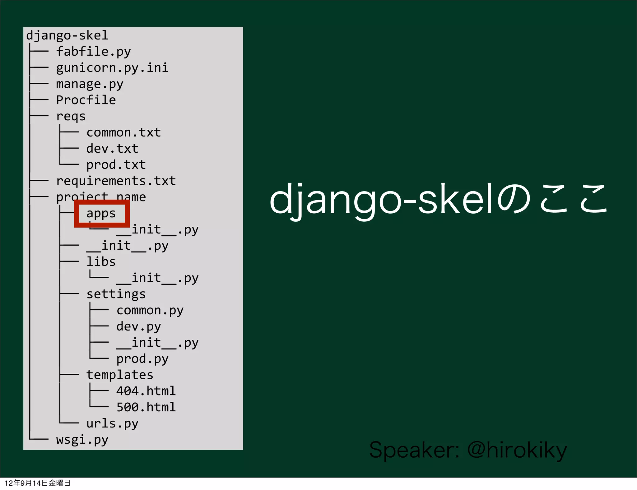 django-­‐skel
   ├──	
  fabfile.py
   ├──	
  gunicorn.py.ini
   ├──	
  manage.py
   ├──	
  Procfile
   ├──	
  reqs
   │	
  	
  	
  ├──	
  common.txt
   │	
  	
  	
  ├──	
  dev.txt
   │	
  	
  	
  └──	
  prod.txt
   ├──	
  requirements.txt
   ├──	
  project_name
   │	
  	
  	
  ├──	
  apps                       django-skelのここ
   │	
  	
  	
  │	
  	
  	
  └──	
  __init__.py
   │	
  	
  	
  ├──	
  __init__.py
   │	
  	
  	
  ├──	
  libs
   │	
  	
  	
  │	
  	
  	
  └──	
  __init__.py
   │	
  	
  	
  ├──	
  settings
   │	
  	
  	
  │	
  	
  	
  ├──	
  common.py
   │	
  	
  	
  │	
  	
  	
  ├──	
  dev.py
   │	
  	
  	
  │	
  	
  	
  ├──	
  __init__.py
   │	
  	
  	
  │	
  	
  	
  └──	
  prod.py
   │	
  	
  	
  ├──	
  templates
   │	
  	
  	
  │	
  	
  	
  ├──	
  404.html
   │	
  	
  	
  │	
  	
  	
  └──	
  500.html
   │	
  	
  	
  └──	
  urls.py
   └──	
  wsgi.py
                                                      Speaker: @hirokiky
12年9月14日金曜日
 