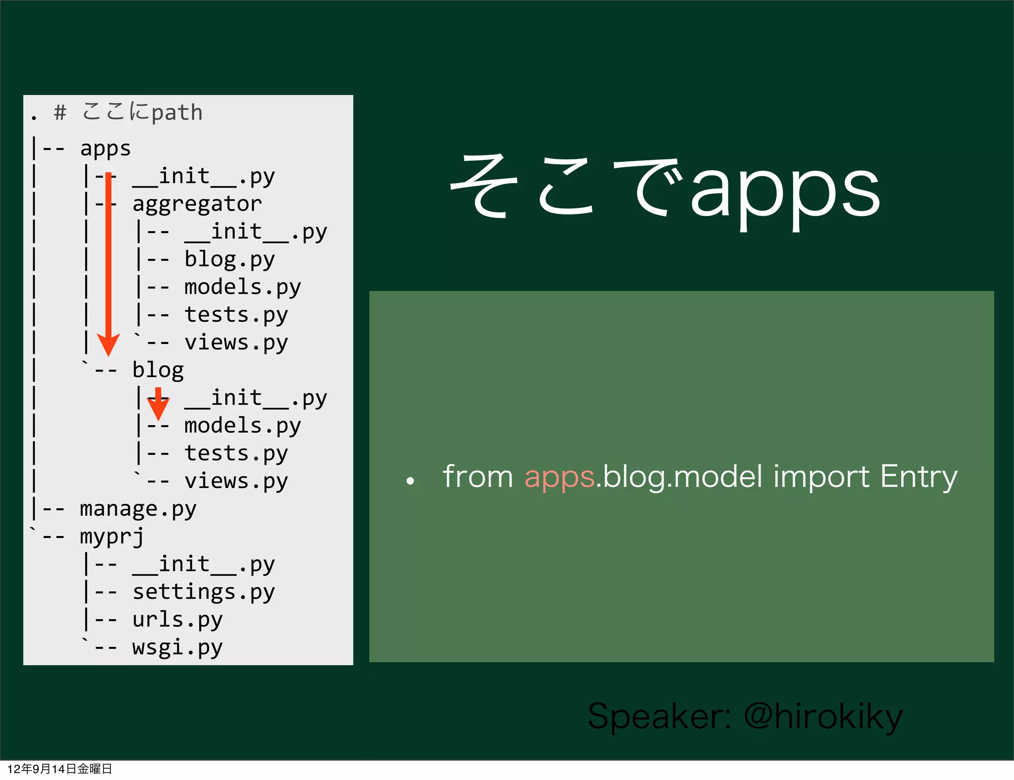 .	
  #	
  ここにpath
  |-­‐-­‐	
  apps
  |	
  	
  	
  |-­‐-­‐	
  __init__.py
  |	
  	
  	
  |-­‐-­‐	
  aggregator
  |	
  	
  	
  |	
  	
  	
  |-­‐-­‐	
  __init__.py
                                                            そこでapps
  |	
  	
  	
  |	
  	
  	
  |-­‐-­‐	
  blog.py
  |	
  	
  	
  |	
  	
  	
  |-­‐-­‐	
  models.py
  |	
  	
  	
  |	
  	
  	
  |-­‐-­‐	
  tests.py
  |	
  	
  	
  |	
  	
  	
  `-­‐-­‐	
  views.py
  |	
  	
  	
  `-­‐-­‐	
  blog
  |	
  	
  	
  	
  	
  	
  	
  |-­‐-­‐	
  __init__.py
  |	
  	
  	
  	
  	
  	
  	
  |-­‐-­‐	
  models.py
  |	
  	
  	
  	
  	
  	
  	
  |-­‐-­‐	
  tests.py
  |	
  	
  	
  	
  	
  	
  	
  `-­‐-­‐	
  views.py
  |-­‐-­‐	
  manage.py
                                                        •   from apps.blog.model import Entry
  `-­‐-­‐	
  myprj
  	
  	
  	
  	
  |-­‐-­‐	
  __init__.py
  	
  	
  	
  	
  |-­‐-­‐	
  settings.py
  	
  	
  	
  	
  |-­‐-­‐	
  urls.py
  	
  	
  	
  	
  `-­‐-­‐	
  wsgi.py


                                                                     Speaker: @hirokiky
12年9月14日金曜日
 