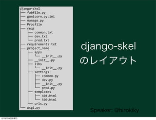 django-­‐skel
              ├──	
  fabfile.py
              ├──	
  gunicorn.py.ini
              ├──	
  manage.py
              ├──	
  Procfile
              ├──	
  reqs
              │	
  	
  	
  ├──	
  common.txt
              │	
  	
  	
  ├──	
  dev.txt
              │	
  	
  	
  └──	
  prod.txt
              ├──	
  requirements.txt
              ├──	
  project_name
              │	
  	
  	
  ├──	
  apps
                                                             django-skel
              │	
  	
  	
  │	
  	
  	
  └──	
  __init__.py
              │	
  	
  	
  ├──	
  __init__.py
              │	
  	
  	
  ├──	
  libs                       のレイアウト
              │	
  	
  	
  │	
  	
  	
  └──	
  __init__.py
              │	
  	
  	
  ├──	
  settings
              │	
  	
  	
  │	
  	
  	
  ├──	
  common.py
              │	
  	
  	
  │	
  	
  	
  ├──	
  dev.py
              │	
  	
  	
  │	
  	
  	
  ├──	
  __init__.py
              │	
  	
  	
  │	
  	
  	
  └──	
  prod.py
              │	
  	
  	
  ├──	
  templates
              │	
  	
  	
  │	
  	
  	
  ├──	
  404.html
              │	
  	
  	
  │	
  	
  	
  └──	
  500.html
              │	
  	
  	
  └──	
  urls.py
              └──	
  wsgi.py
                                                               Speaker: @hirokiky
12年9月14日金曜日
 