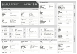 Template filters




                                                                                                                           Iss
                                                                                                                              ue
                                                                                                                                  4
    DJANGO CHEAT SHEET                                                                                                                        default                           value                           escape
                                                                                                                                                                                                                force_escape




                                                                                                                                                                                                      GENERAL
                                                                                                                                              default_if_none                   value
    Version 1.0




                                                                                                                                                                                                                                                                   ESCAPING
                                                                         www.mercurytide.co.uk/careers                                        yesno                             "yes,no,none"                   safe don’t escape
                                                                                                                                              stringformat                      "s"                             escapejs x20 escapes
                                                                                                                                              python “%” formatting
                                                                                                                                                                                                                iriencode IRI to URI
 Template tags                                                                                           ... - end tag required
                                                                                                                                                                                                                urlencode %20 escapes
                                                                                                                                              first
{# one line comment #}                                         ifequal…                       var1 var2                                       last                                                              add                            5
autoescape…         on/off                                     ifnotequal…                    var1 var2                                       random                                                            divisibleby                    3
block…              name                                       include                        "template"                                      length




                                                                                                                                                                                                                                                                   NUMBERS
                                                                                                                                                                                                                floatformat                    decimal_places
comment…                                                       load                           tag_library                                     length_is                         number                          filesizeformat
cycle               "one" "two" "three"                        now                            "date format"                                   join                              ", "                            get_digit                      n




                                                                                                                                                                                                      LISTS
debug                                                          regroup                        list_of_dicts by key as var                     make_list                                                         nth-rightmost digit from integer
extends             "template"                                 spaceless…                                                                     makes list of digits/characters                                   pluralize                      "y,ies"
filter...           filter1|filter2                            templatetag                    openblock                                       slice                             "1:5"
                                                               open or close block, brace, variable, comment                                                                                                    date                           "date_format"
firstof             var1 var2 "default"                                                                                                       dictsort                          "key"
                                                               url                            view arg,kwarg=value                                                                                              time                           "date_format"




                                                                                                                                                                                                                                                                & TIMES
                                                                                                                                              dictsortreversed                  "key"




                                                                                                                                                                                                                                                                DATES
for...              item in a_list
                                                               widthratio                     abc                                                                                                               timesince                      datetime
if…else…endif       boolean expression                         a÷b×c
                                                                                                                                              unordered_list
                                                                                                                                              adds <li> tags                                                    timeuntil                      datetime
ifchanged…          var                                        with…                          var1.attr as var2

                                                                                                                                                                                                                lower
 Template date formats                                                                                                                                                                                          upper
h     01 to 12                   d        01 to 31                                  F       January                                                  T         EST, MDT                                         title




                                                                                                                                                                                                      TIME
                                                                         DAY




g     1 to 12                    j        1 to 31                                   M       Jan                                                      O         +0200                                            capfirst
                     HOUR




H     00 to 23                   S        suffix: st, nd, rd or th                  b       jan                                                                                                                 slugify




                                                                                                                                      MONTH
                                                                                                                                                     Z         -43200 to 43200 (seconds)
G     0 to 23                             Friday                                    N       Jan., Feb., March, May                                                                                              ljust                          width
                                                                                                                                                     f         1, 1:30




                                                                                                                                                                                                      FORMATS
                                                                        DAY OF
                                                                         WEEK




                                          Fri                                       m       01 to 12                                                                                                            rjust                          width
i     00 to 59                                                                                                                                       P         1 a.m., 1:30 p.m., noon
                     & SEC
                      MIN




                                          0 (Sun) to 6 (Sat)                        n       1 to 12                                                                                                             center                         width
s     00 to 59                                                                                                                                       r         Thu, 21 Dec 2000 16:01:07 +0200
                                                                                                                                                                                                                wordwrap                       width
a     a.m. or p.m.               z        day of year: 0 to 365                      y      99                                                       L         is leap year: True or False




                                                                                                                                                                                                                                                                 TEXT FORMATTING
                                                                                                                                      YEAR
                                                                                                                                                                                                                wordcount
                                                                         MISC
                     & PM




                                                                                                                                                                                                      MISC
                      AM




A     AM or PM                   W        week number: 1 to 53                       Y      1999                                                     t         length of month: 28 to 31
                                                                                                                                                                                                                striptags
                                                                                                                                                                                                                removetags                     "a img"
 ModelAdmin options                                                                                                                            InlineModelAdmin options                                         truncatewords                  number
                                                                                                                                              model                                                             truncatewords_html             number
date_hierarchy       ="date_field"                             list_select_related              =False                                                                           =Book
                                                                                                                                                                                                                adds closing tags
form                 =FormClass                                inlines                          =list_of_InlineClasses                        fk_name                            ="book"
                                                                                                                                                                                                                linebreaks
fieldsets            =[("Details", {"fields": ("name",)})]     ordering                         =list_of_field_names                          formset                            =BaseInlineFormSet
                                                                                                                                                                                                                linebreaksbr
fields               =list_of_field_names                      prepopulated_fields              ={"slug": ("name",)}                          extra                              =3
                                                                                                                                                                                                                urlize
filter_horizontal    =False                                    radio_fields                     ={"agree": admin.VERTICAL}                    max_num                            =0
                                                                                                                                                                                                                urlizetrunc                    max_length
filter_vertical      =False                                    raw_id_fields                    =list_of_fk_fields                            template                           ="template"
                                                                                                                                                                                                                cut                            "x"
list_display         =list_of_field_names                      save_as                          =False                                        verbose_name                       ="Book"                        strips "x" from string

list_display_links   =list_of_field_names                      save_on_top                      =False                                        verbose_name_plural                ="Books"                       linenumbers
list_filter          =list_of_field_names                      search_fields                    =list_of_field_names                                                                                            phone2numeric
list_per_page        =100                                                                                                                                                                                       pprint
 