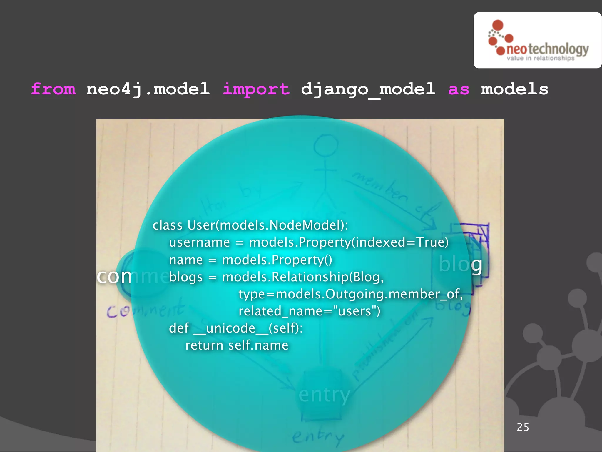 from neo4j.model import django_model as models




          class User(models.NodeModel):
             username = models.Property(indexed=True)
             name = models.Property()
                                                    blog
     comment blogs = models.Relationship(Blog,
                         type=models.Outgoing.member_of,
                         related_name="users")
             def __unicode__(self):
                return self.name


                               entry
                                                           25
 