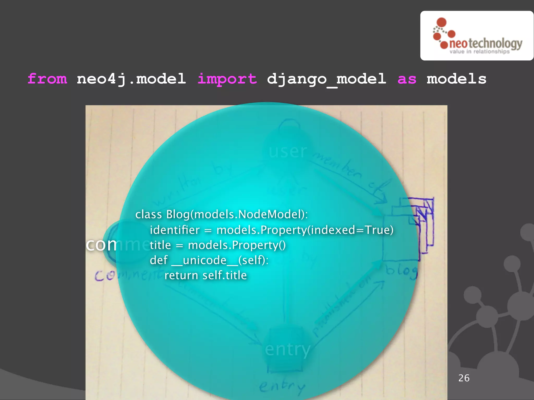 from neo4j.model import django_model as models



                                user


          class Blog(models.NodeModel):
             identiﬁer = models.Property(indexed=True)
     comment title = models.Property()
             def __unicode__(self):
                 return self.title




                               entry
                                                         26
 