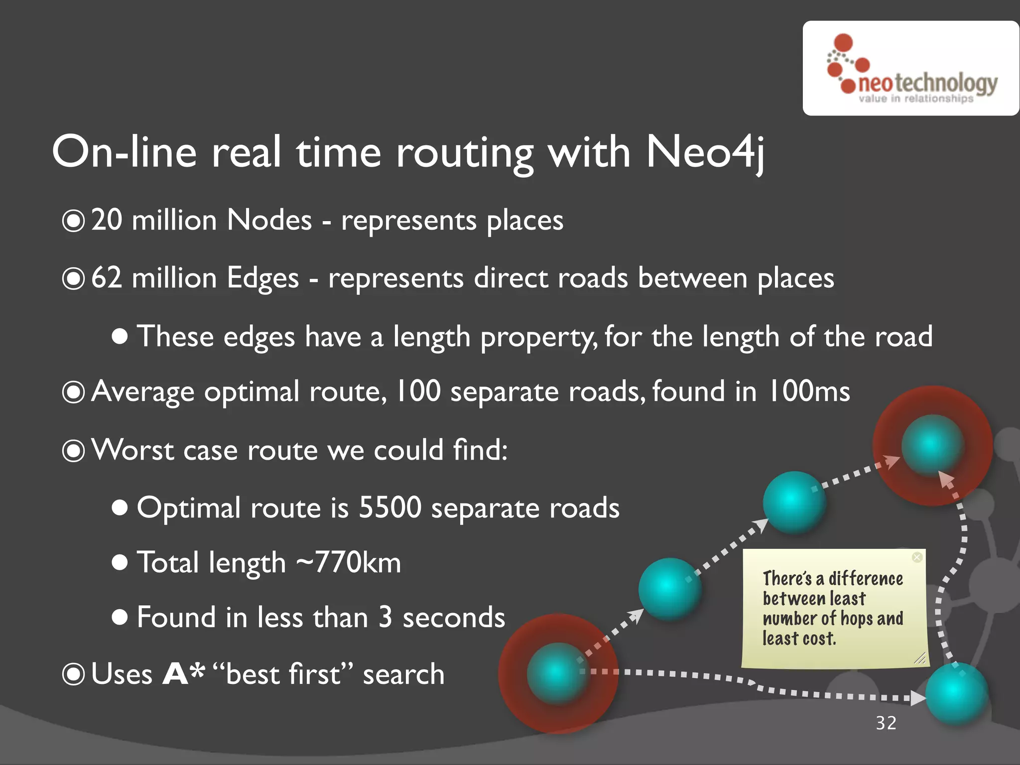 On-line real time routing with Neo4j
๏ 20 million Nodes - represents places
๏ 62 million Edges - represents direct roads between places
   • These edges have a length property, for the length of the road
๏ Average optimal route, 100 separate roads, found in 100ms
๏ Worst case route we could ﬁnd:
   • Optimal route is 5500 separate roads
   • Total length ~770km                             There’s a difference


   • Found in less than 3 seconds
                                                     bet ween least
                                                     number of hops and
                                                     least cost.

๏ Uses A* “best ﬁrst” search
                                                                    32
 