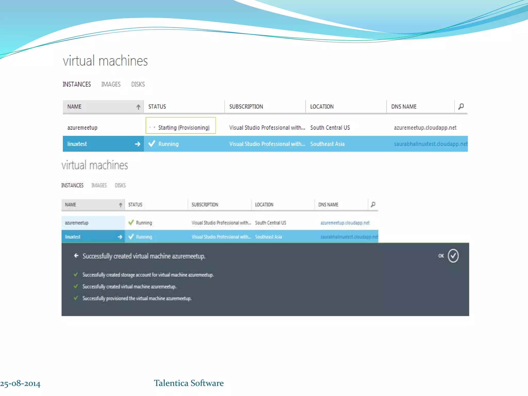 25-08-2014 Talentica Software 