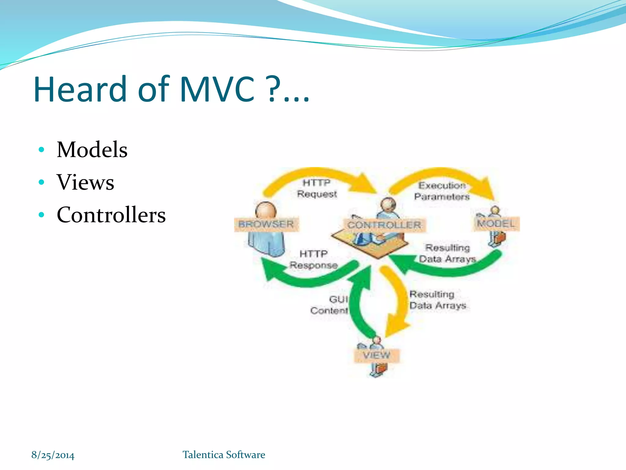 Heard of MVC ?... • Models • Views • Controllers 8/25/2014 Talentica Software 