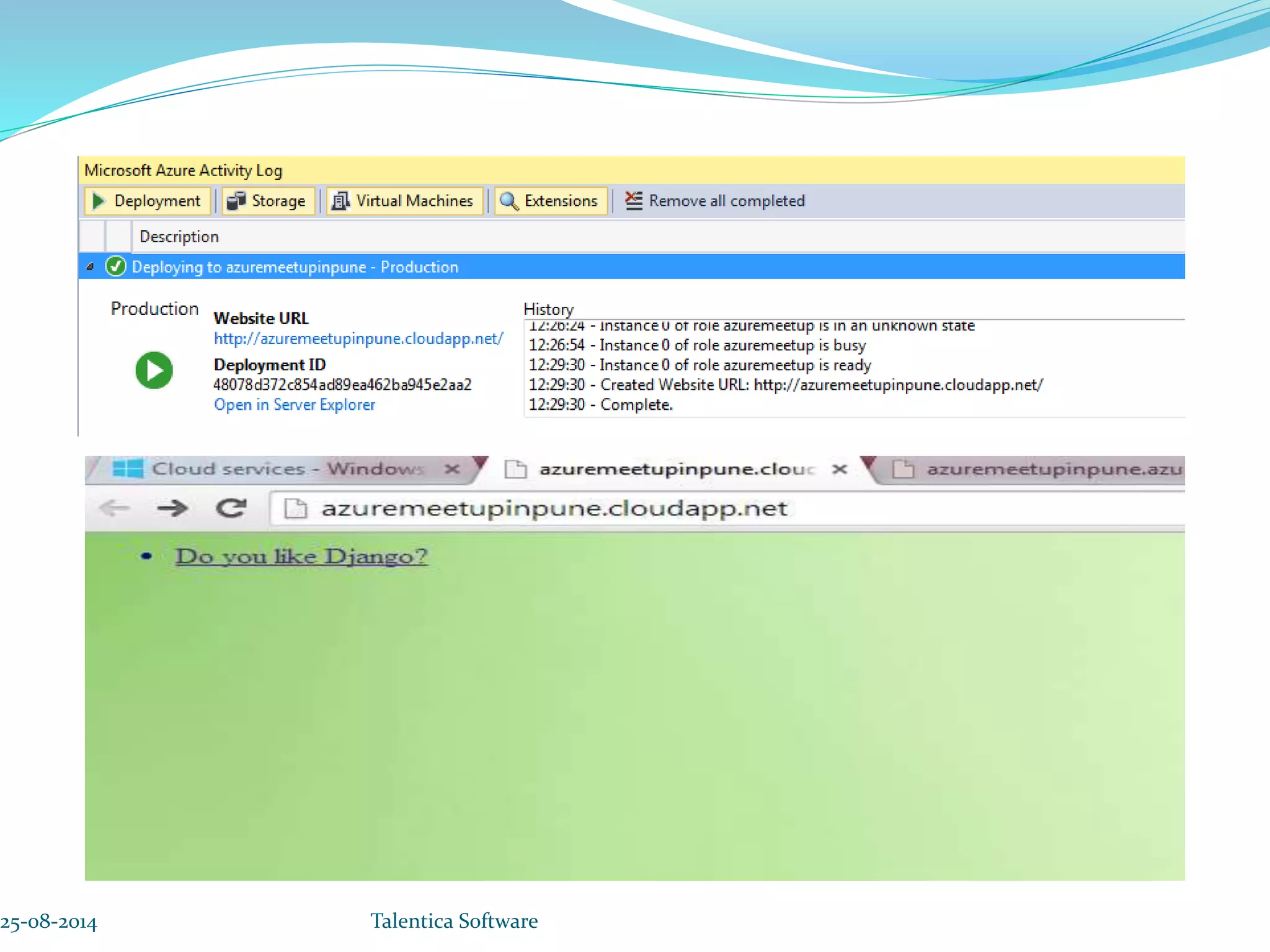 25-08-2014 Talentica Software 
