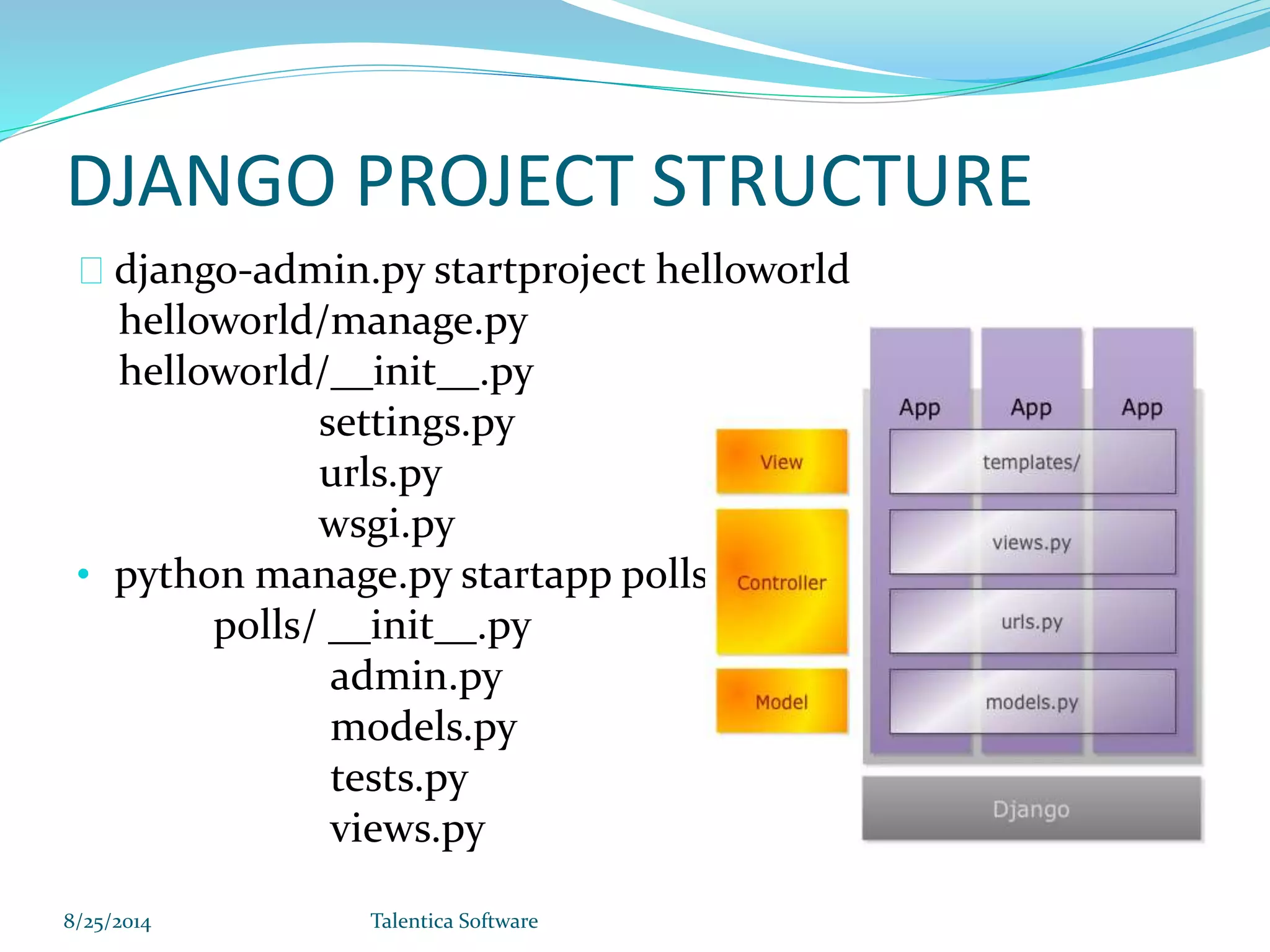 DJANGO PROJECT STRUCTURE django-admin.py startproject helloworld helloworld/manage.py helloworld/__init__.py settings.py urls.py wsgi.py • python manage.py startapp polls polls/ __init__.py admin.py models.py tests.py views.py 8/25/2014 Talentica Software 