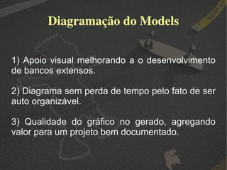 Dependencias adicionais Configurando um projeto para usar o django_extension Basta adicionar na apps do settings.py 