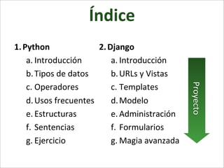 Desarrollo web ágil con Python y Django | PDF