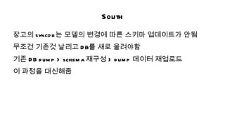 South
장고의 syncd b는 모델의 변경에 따른 스키마 업데이트가 안됨
무조건 기존것 날리고 D B를 새로 올려야함
기존 D B d um p > schem a 재구성 > d um p 데이터 재업로드
이 과정을 대신해줌
 