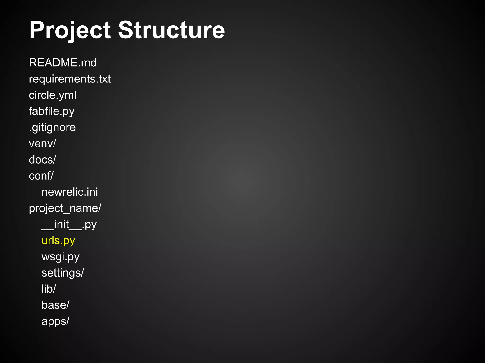 Project Structure
README.md
requirements.txt
circle.yml
fabfile.py
.gitignore
venv/
docs/
conf/
newrelic.ini
project_name/
__init__.py
urls.py
wsgi.py
settings/
lib/
base/
apps/
 