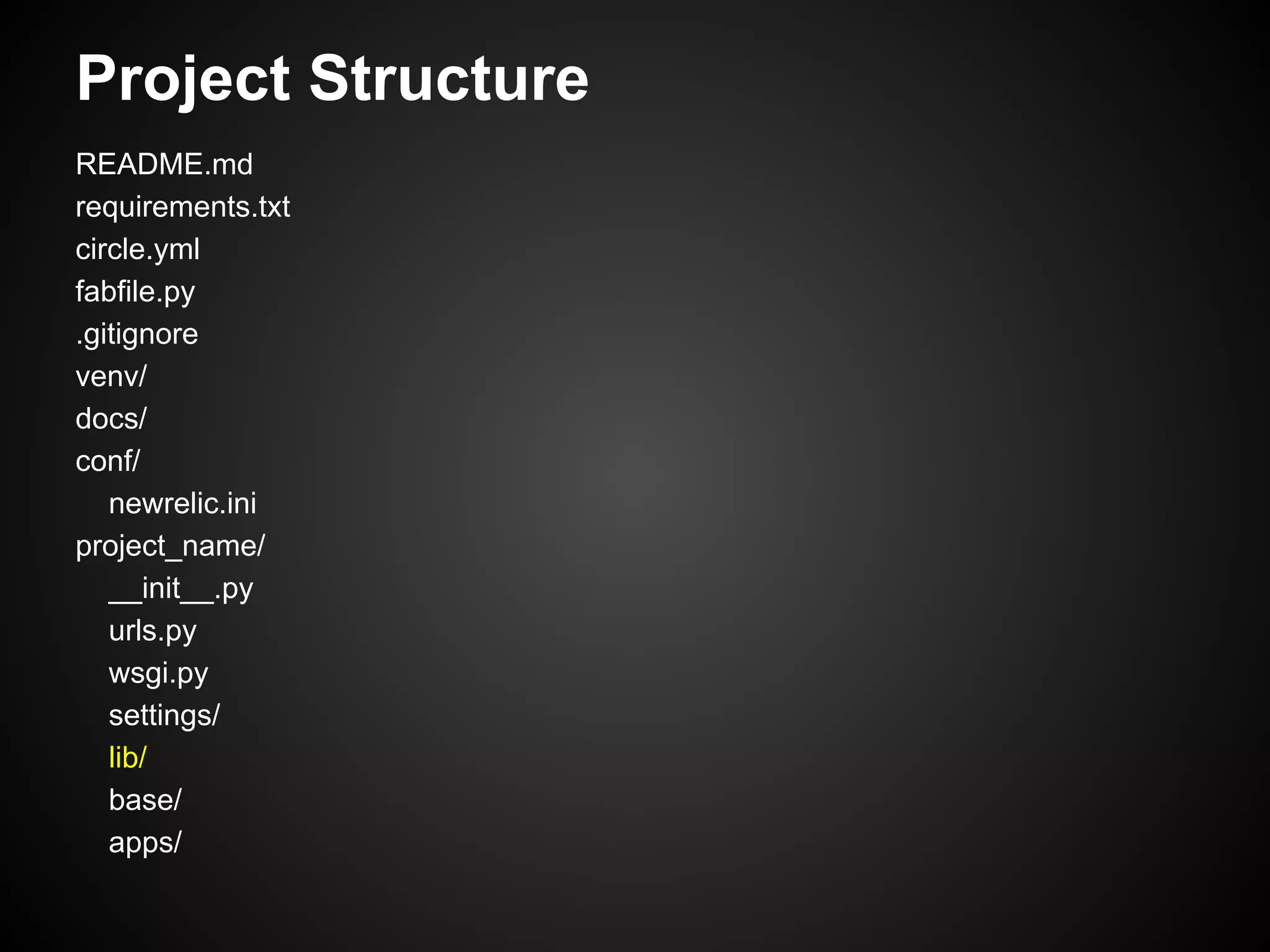 Project Structure
README.md
requirements.txt
circle.yml
fabfile.py
.gitignore
venv/
docs/
conf/
newrelic.ini
project_name/
__init__.py
urls.py
wsgi.py
settings/
lib/
base/
apps/
 