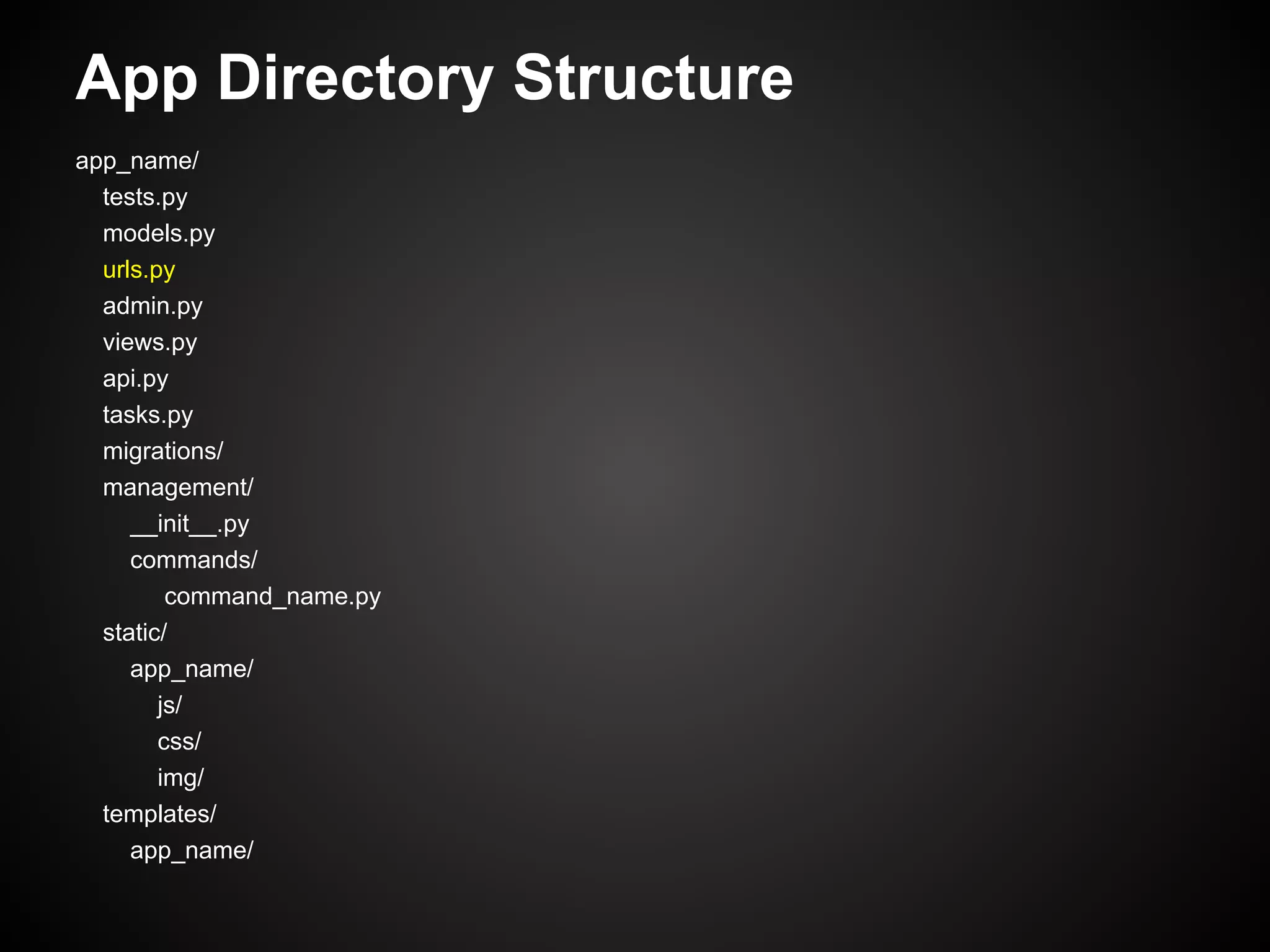 App Directory Structure
app_name/
tests.py
models.py
urls.py
admin.py
views.py
api.py
tasks.py
migrations/
management/
__init__.py
commands/
command_name.py
static/
app_name/
js/
css/
img/
templates/
app_name/
 