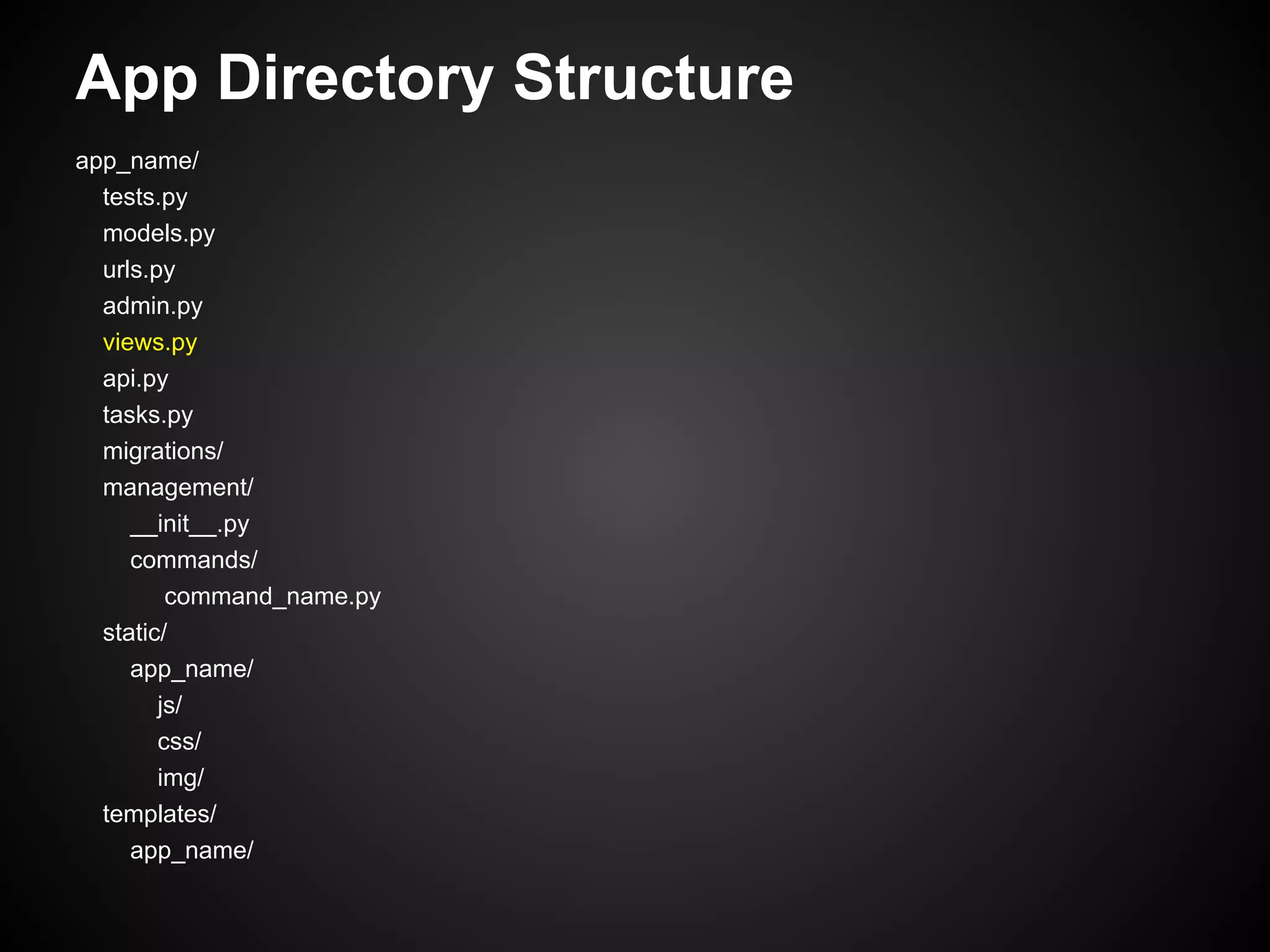 App Directory Structure
app_name/
tests.py
models.py
urls.py
admin.py
views.py
api.py
tasks.py
migrations/
management/
__init__.py
commands/
command_name.py
static/
app_name/
js/
css/
img/
templates/
app_name/
 