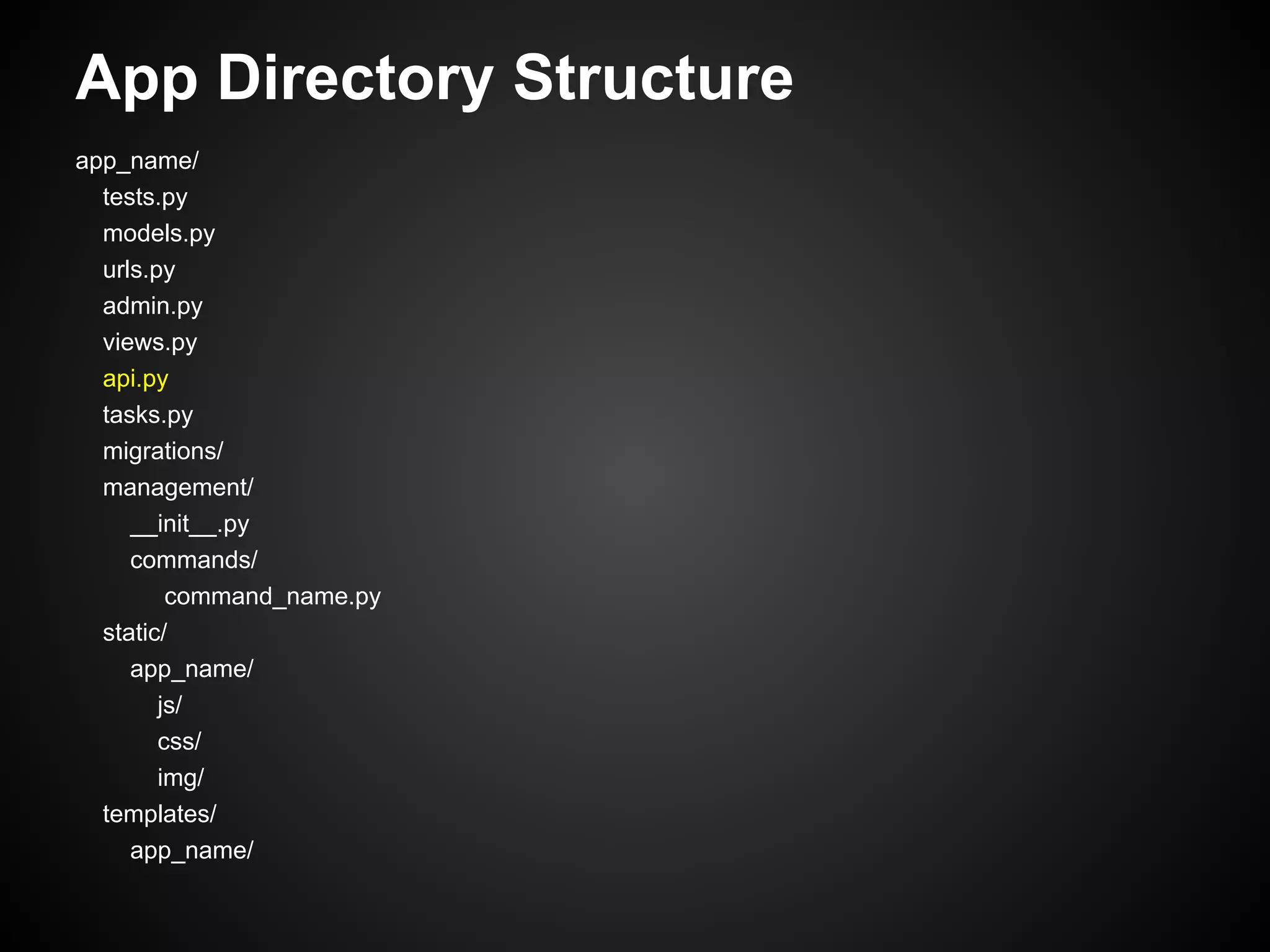 App Directory Structure
app_name/
tests.py
models.py
urls.py
admin.py
views.py
api.py
tasks.py
migrations/
management/
__init__.py
commands/
command_name.py
static/
app_name/
js/
css/
img/
templates/
app_name/
 