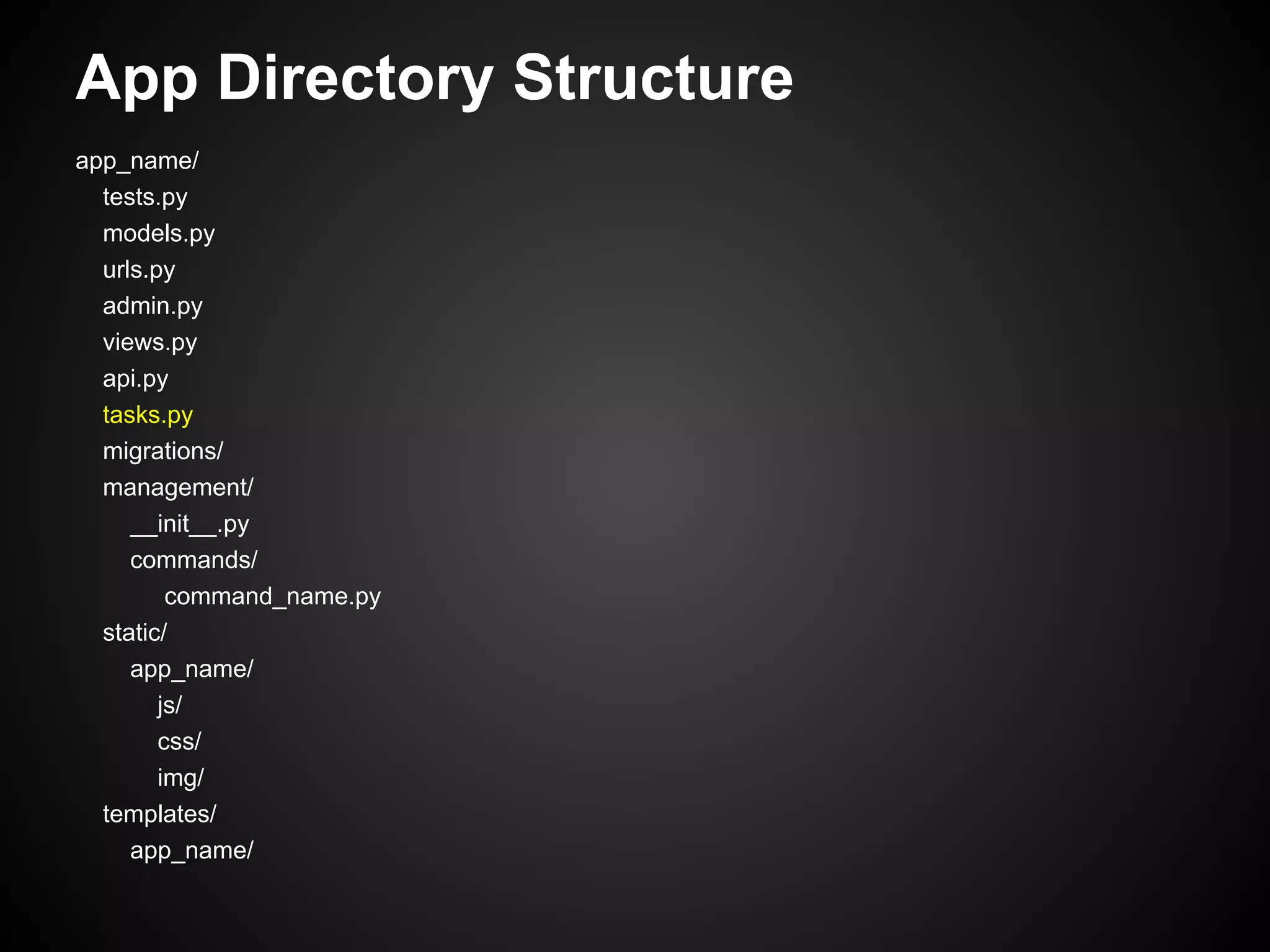 App Directory Structure
app_name/
tests.py
models.py
urls.py
admin.py
views.py
api.py
tasks.py
migrations/
management/
__init__.py
commands/
command_name.py
static/
app_name/
js/
css/
img/
templates/
app_name/
 