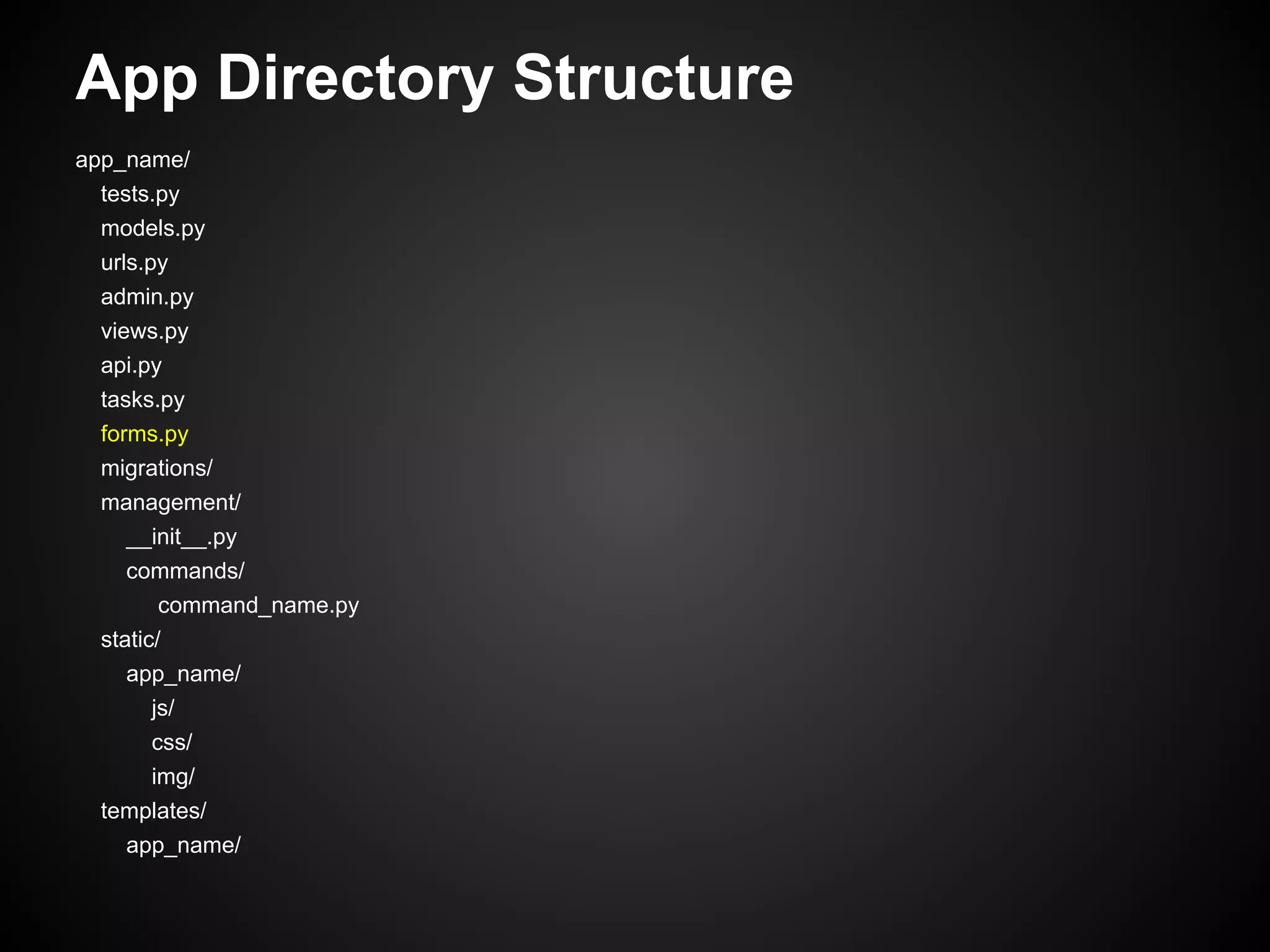 App Directory Structure
app_name/
tests.py
models.py
urls.py
admin.py
views.py
api.py
tasks.py
forms.py
migrations/
management/
__init__.py
commands/
command_name.py
static/
app_name/
js/
css/
img/
templates/
app_name/
 