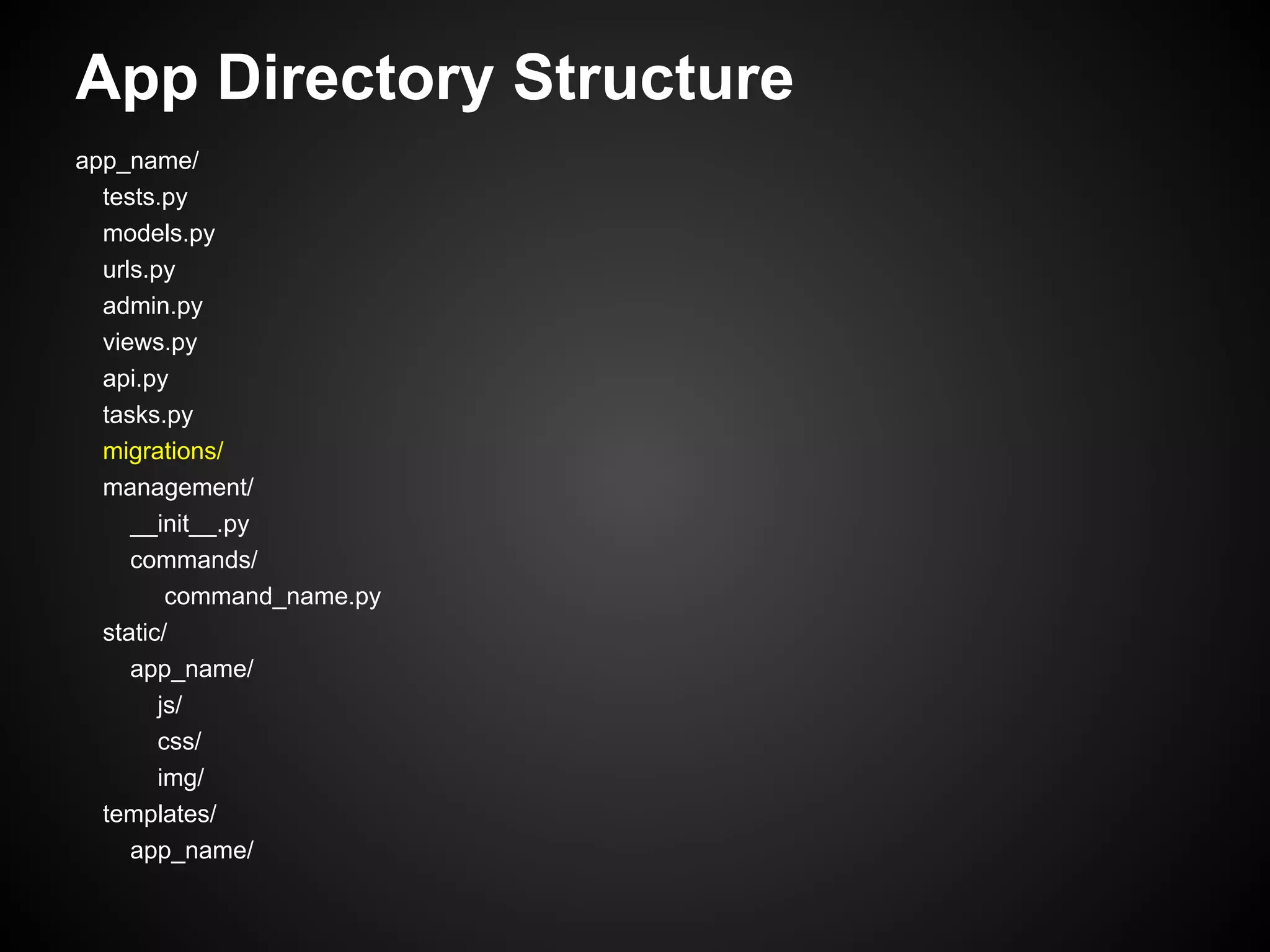 App Directory Structure
app_name/
tests.py
models.py
urls.py
admin.py
views.py
api.py
tasks.py
migrations/
management/
__init__.py
commands/
command_name.py
static/
app_name/
js/
css/
img/
templates/
app_name/
 
