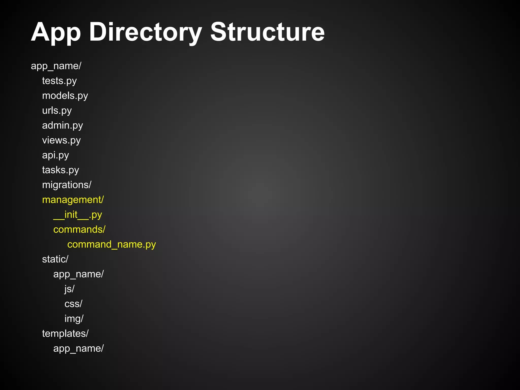 App Directory Structure
app_name/
tests.py
models.py
urls.py
admin.py
views.py
api.py
tasks.py
migrations/
management/
__init__.py
commands/
command_name.py
static/
app_name/
js/
css/
img/
templates/
app_name/
 