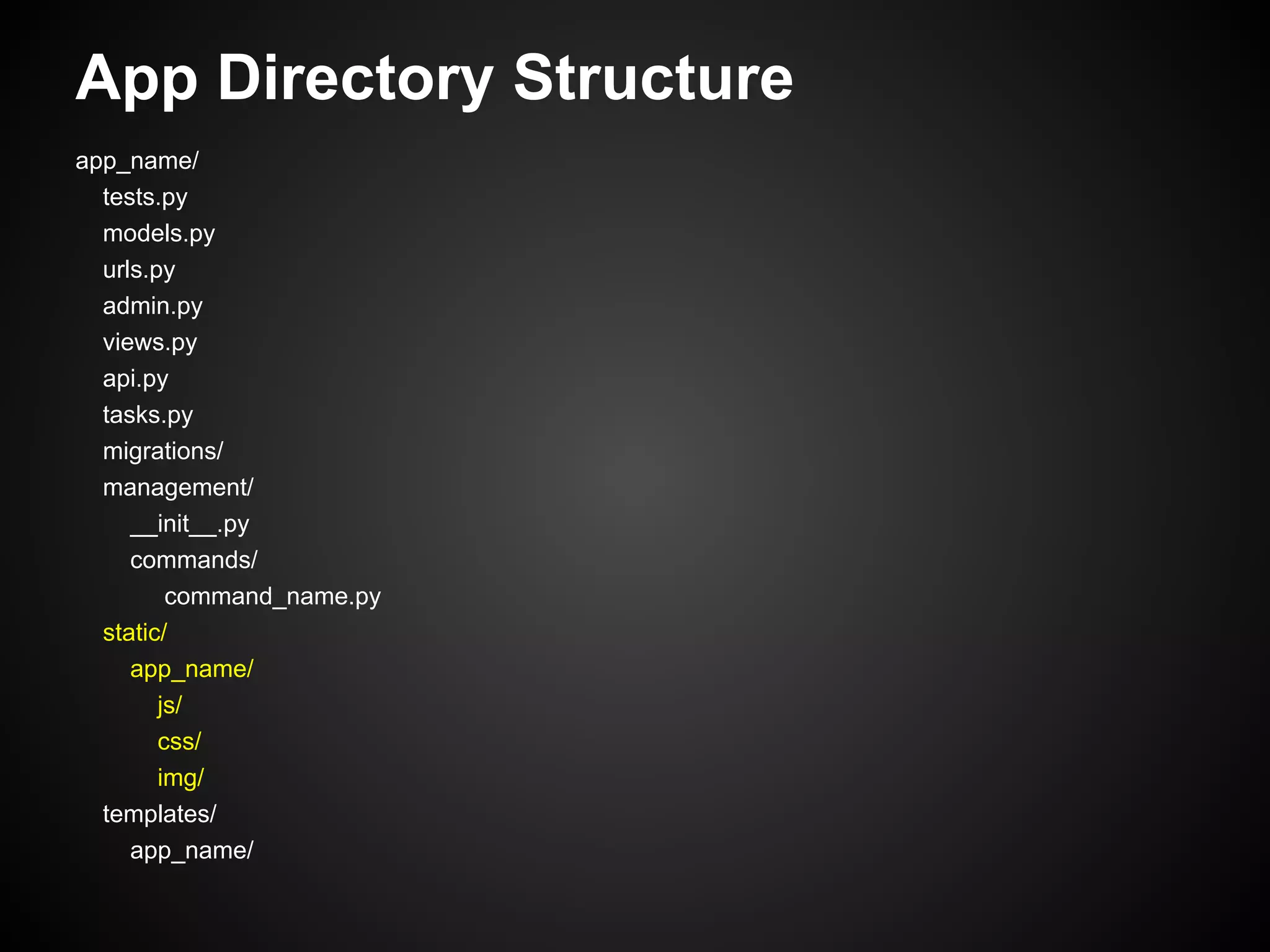 App Directory Structure
app_name/
tests.py
models.py
urls.py
admin.py
views.py
api.py
tasks.py
migrations/
management/
__init__.py
commands/
command_name.py
static/
app_name/
js/
css/
img/
templates/
app_name/
 
